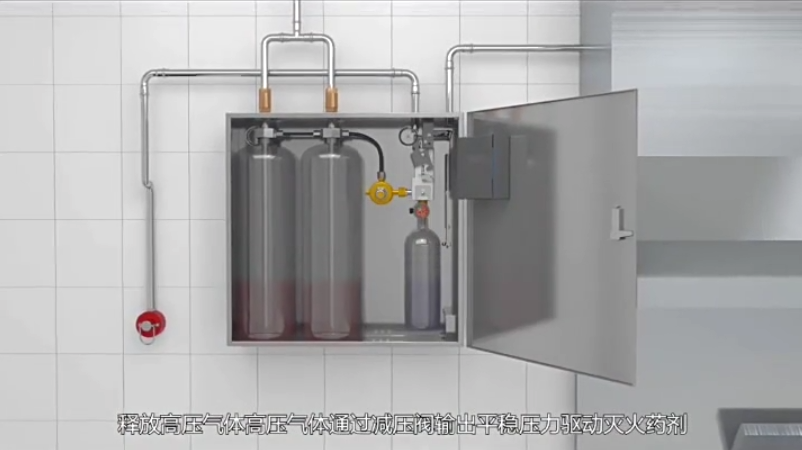 廚房自動滅火系統(tǒng)原理視頻